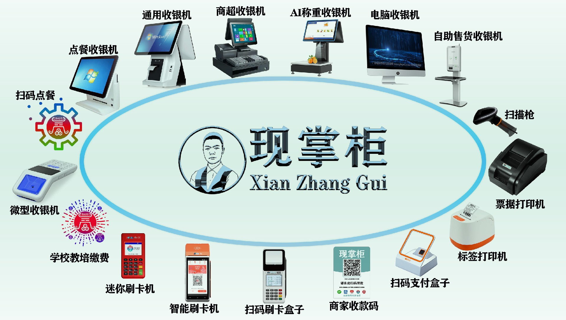 联系现掌柜